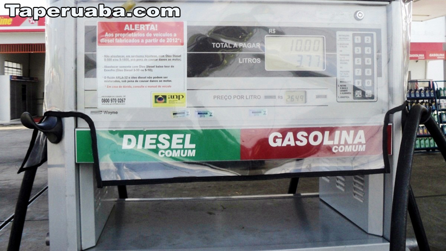 Preços de combustíveis
