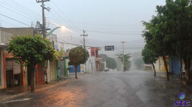 Chuva no Estado do Ceará 2019