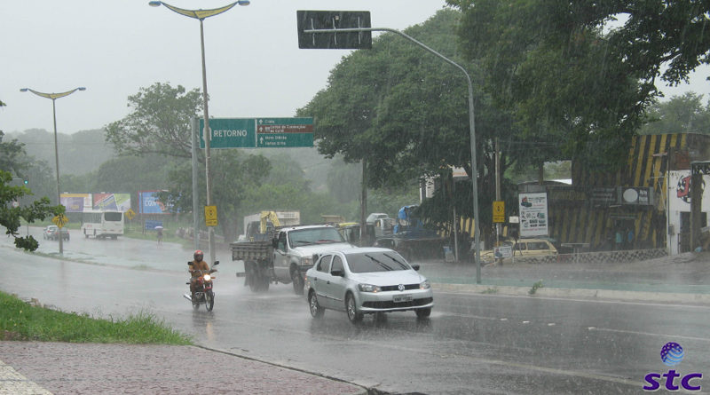 Chuvas - Ceará