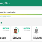 Após empate, candidato a prefeito de Caraúbas (PB) é eleito por ser mais velho que segundo colocado