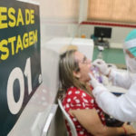 Após 11 semanas de crescimento gradativo, número de testes positivos para Covid-19 cai no Ceará