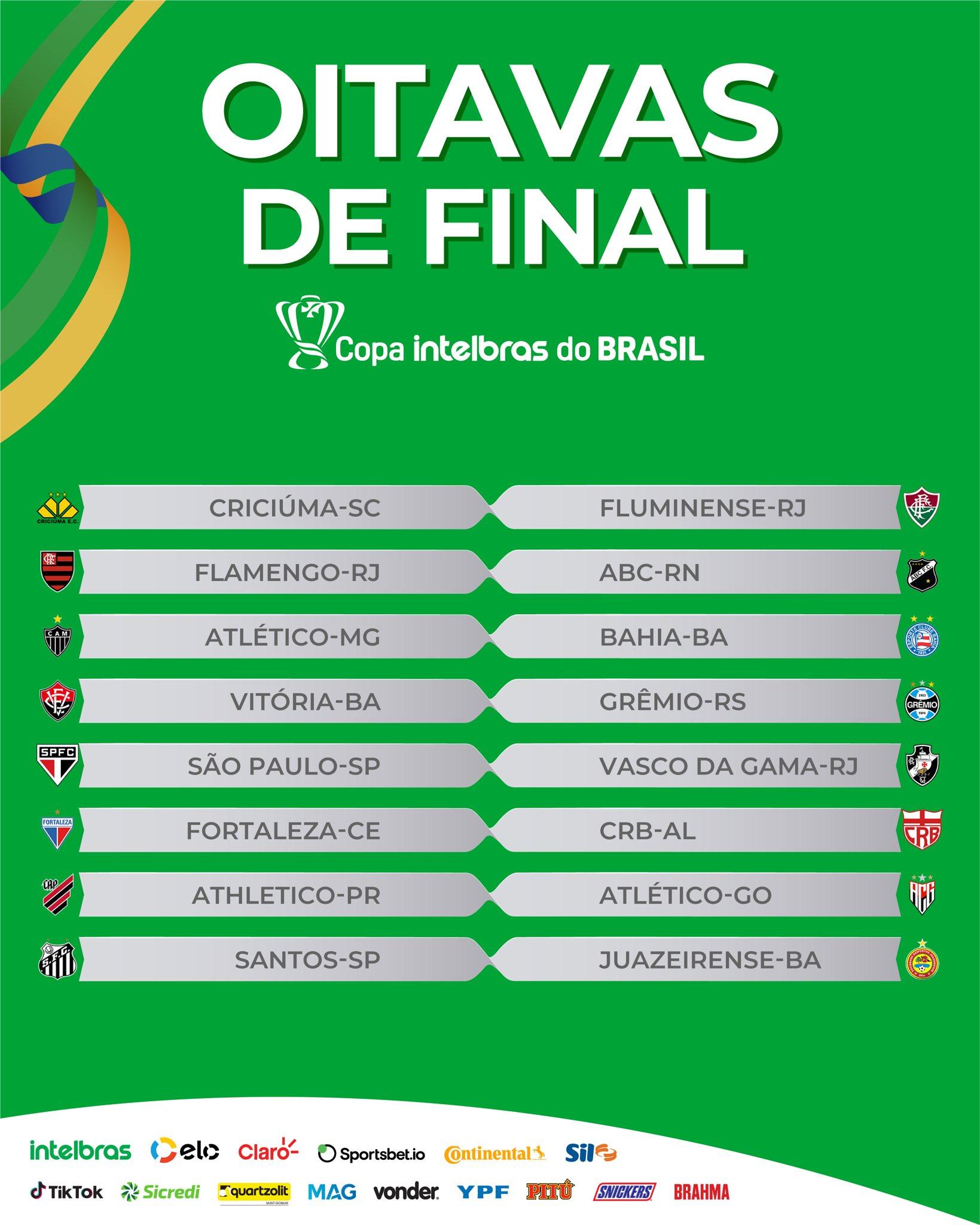 Fortaleza enfrenta CRB-AL nas oitavas de final da Copa do Brasil ...