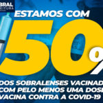 Sobral ultrapassa marca de 50% da população vacinada contra Covid-19