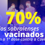 Sobral atinge 70% da população vacinada com pelo menos uma dose contra a Covid-19