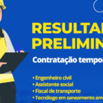 Emprego| Prefeitura de Sobral divulga resultado preliminar para vagas temporárias