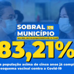 Sobral é a cidade que mais imuniza pessoas entre os municípios mais populosos do CE