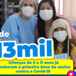 Prefeitura de Sobral atinge mais de 13 mil crianças vacinadas contra Covid-19 com primeira dose
