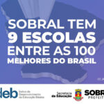Sobral possui nove escolas entre as 100 melhores do Brasil no Ideb 2021