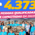 Prefeitura de Sobral qualifica mais de 4 mil pessoas em 2022 por meio de Políticas Públicas