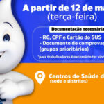 Cidade de Sobral inicia campanha de vacinação contra a Influenza nesta terça-feira (12/03)